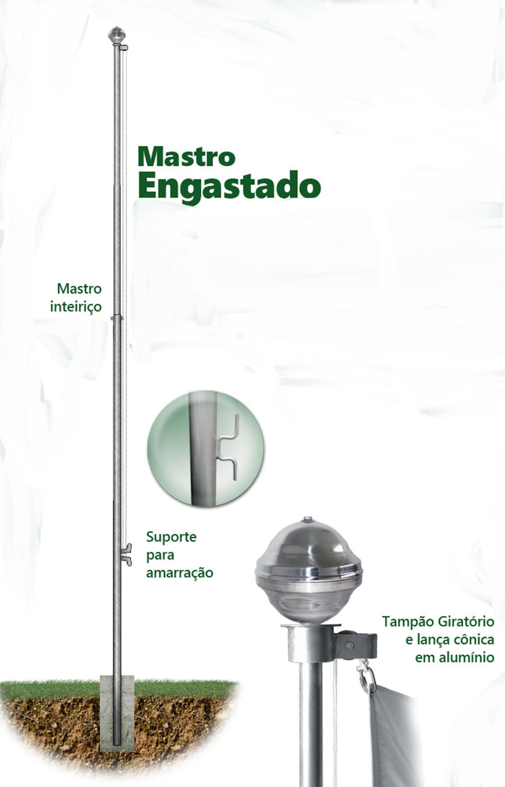 Mastro Tubo de A�o Galvanizado � Fogo